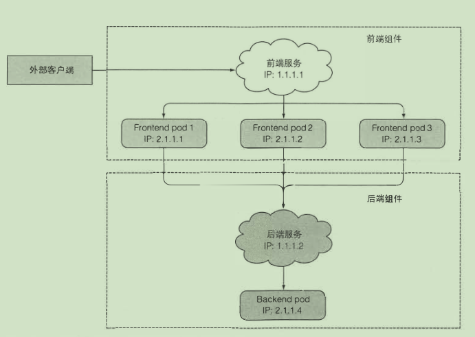 屏幕截图 2020-09-10 190129