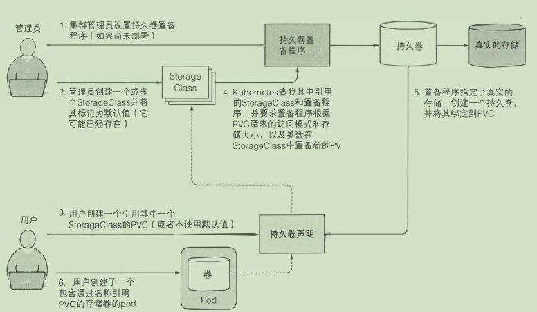 屏幕截图 2020-09-12 150052