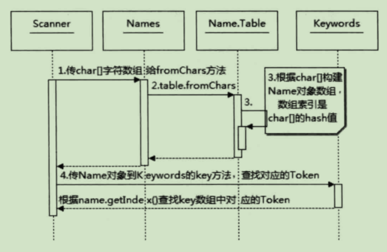 屏幕截图 2020-10-04 095242