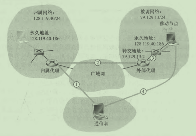 屏幕截图 2021-01-28 162743